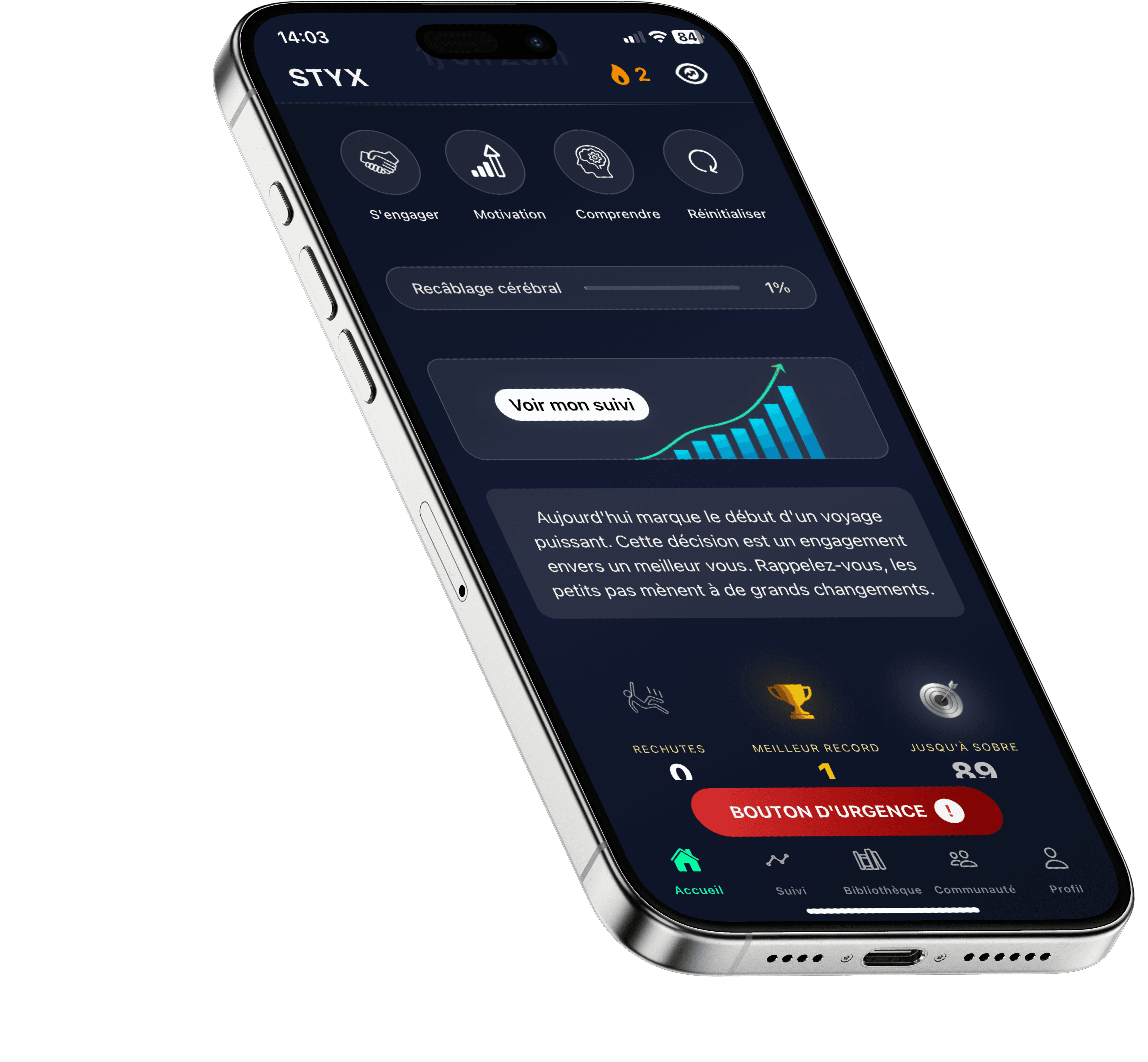 Tableau de bord STYX