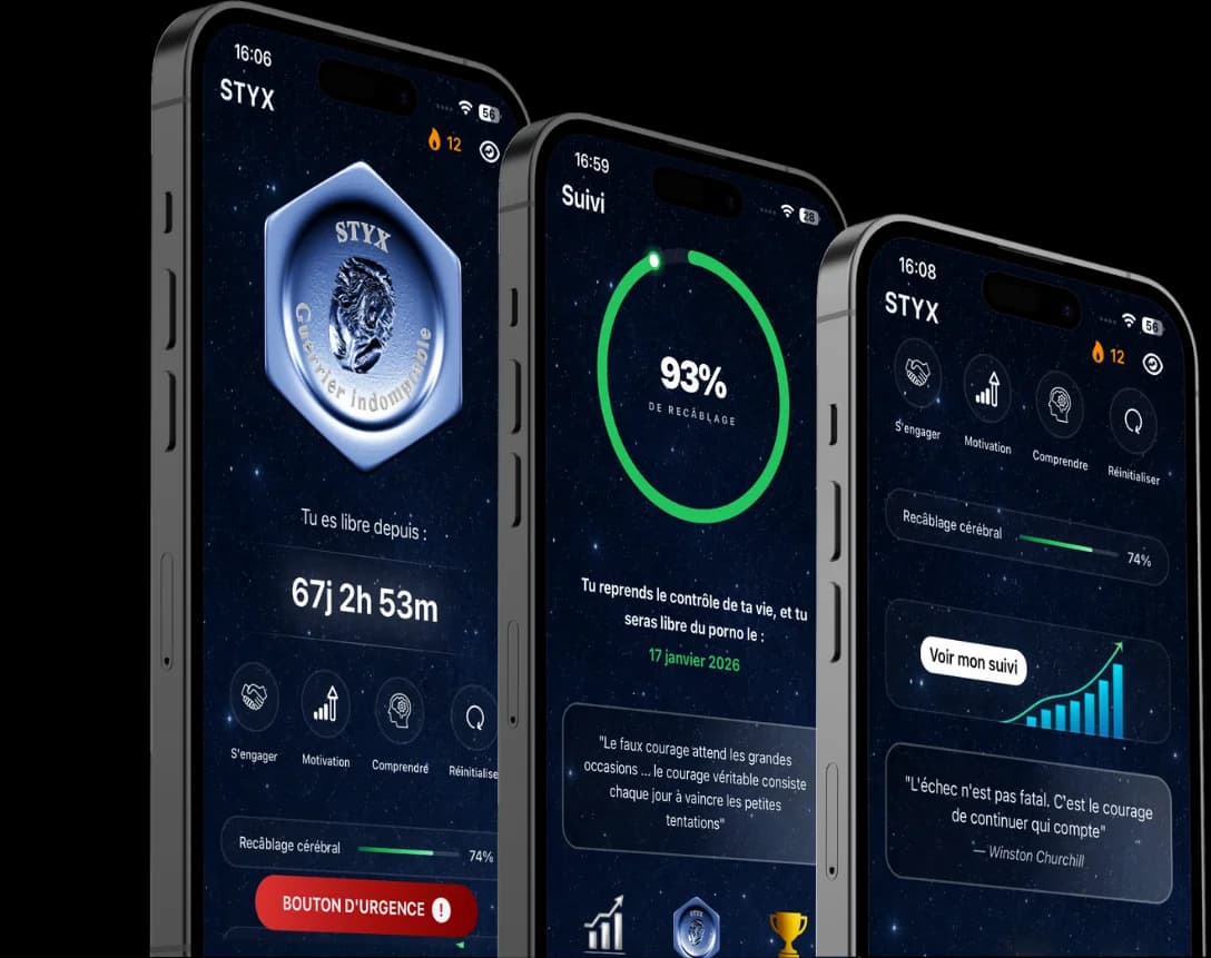Application STYX : suivi, bouton d'urgence, recâblage cérébral